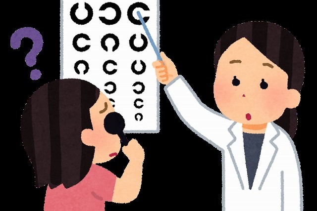 視力検査