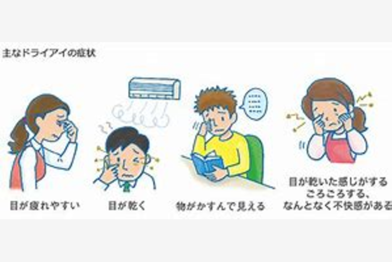 ドライアイの症状