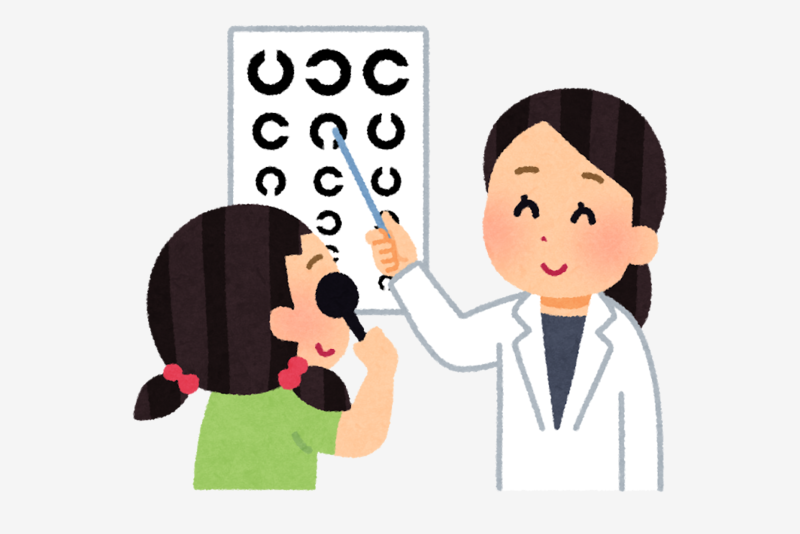 視力回復