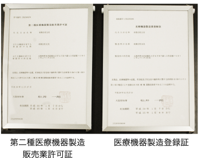 許可証